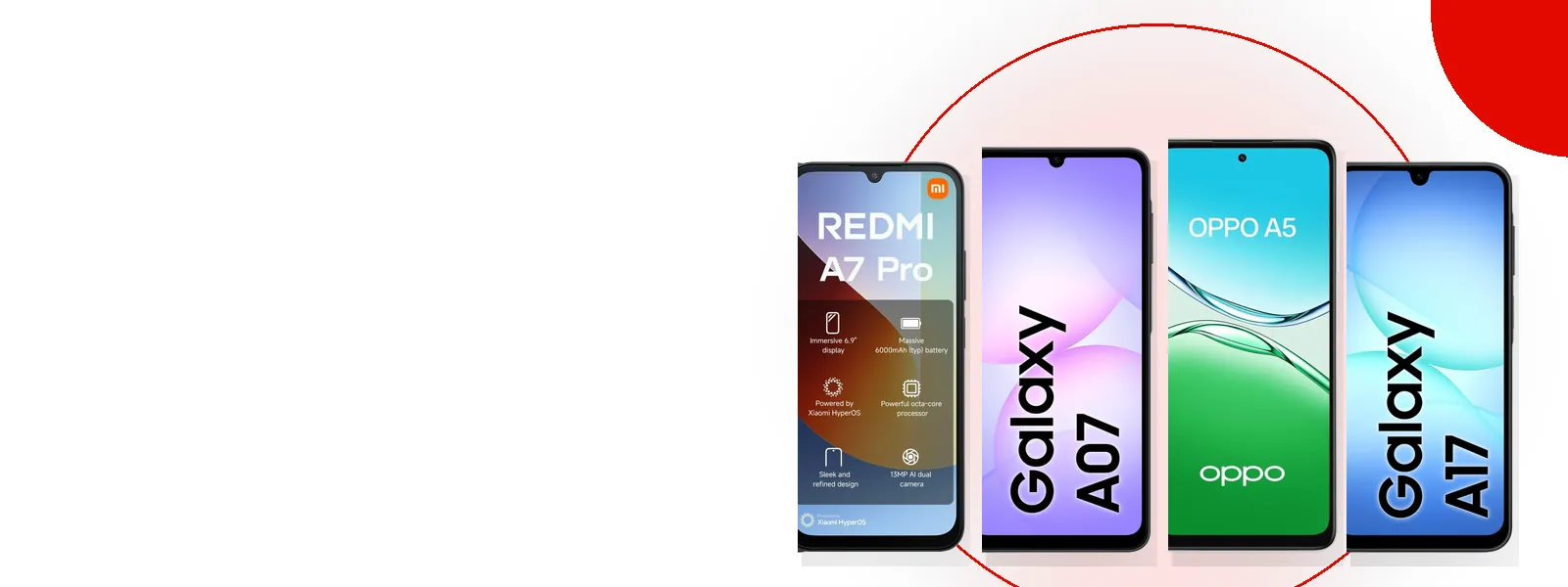 Redmi A7 Pro, Samsung Galaxy A07, Oppo A5 and Samsung Galaxy A17